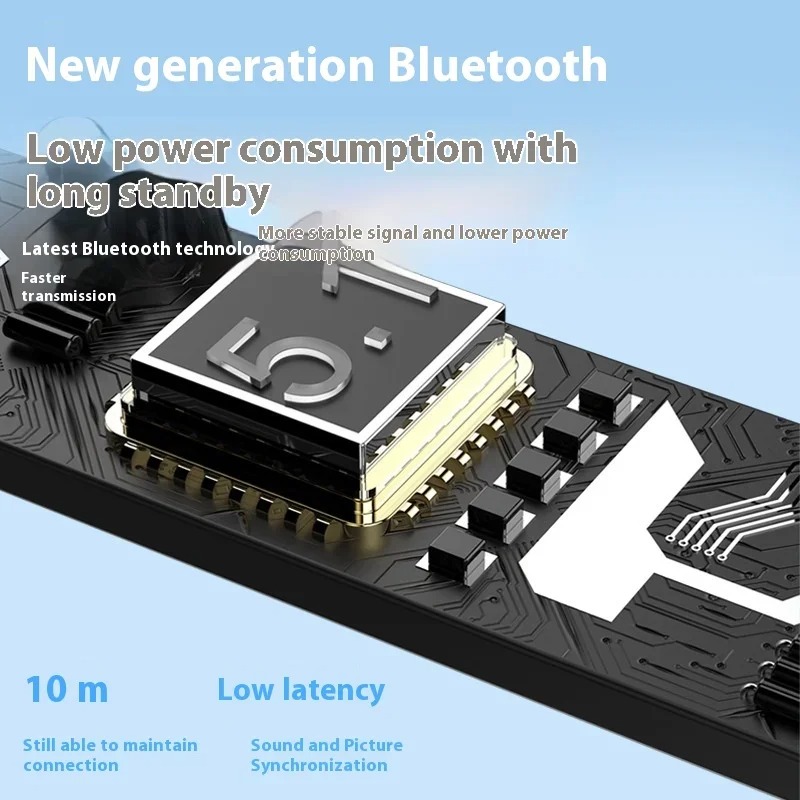 Draagbare Mini Onzichtbare TWS - Tws Earbuds Bluetooth 5.3 recensie en prijs