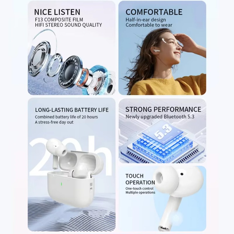A5 TWS Bluetooth Oordopjes Hif - Tws Earbuds Bluetooth 5.3 recensie en prijs