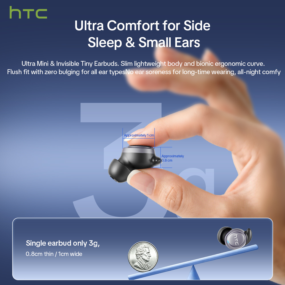 HTC NE96 TWS Draadloze Oordopj - Sleep Mask Headphones Bluetooth recensie en prijs