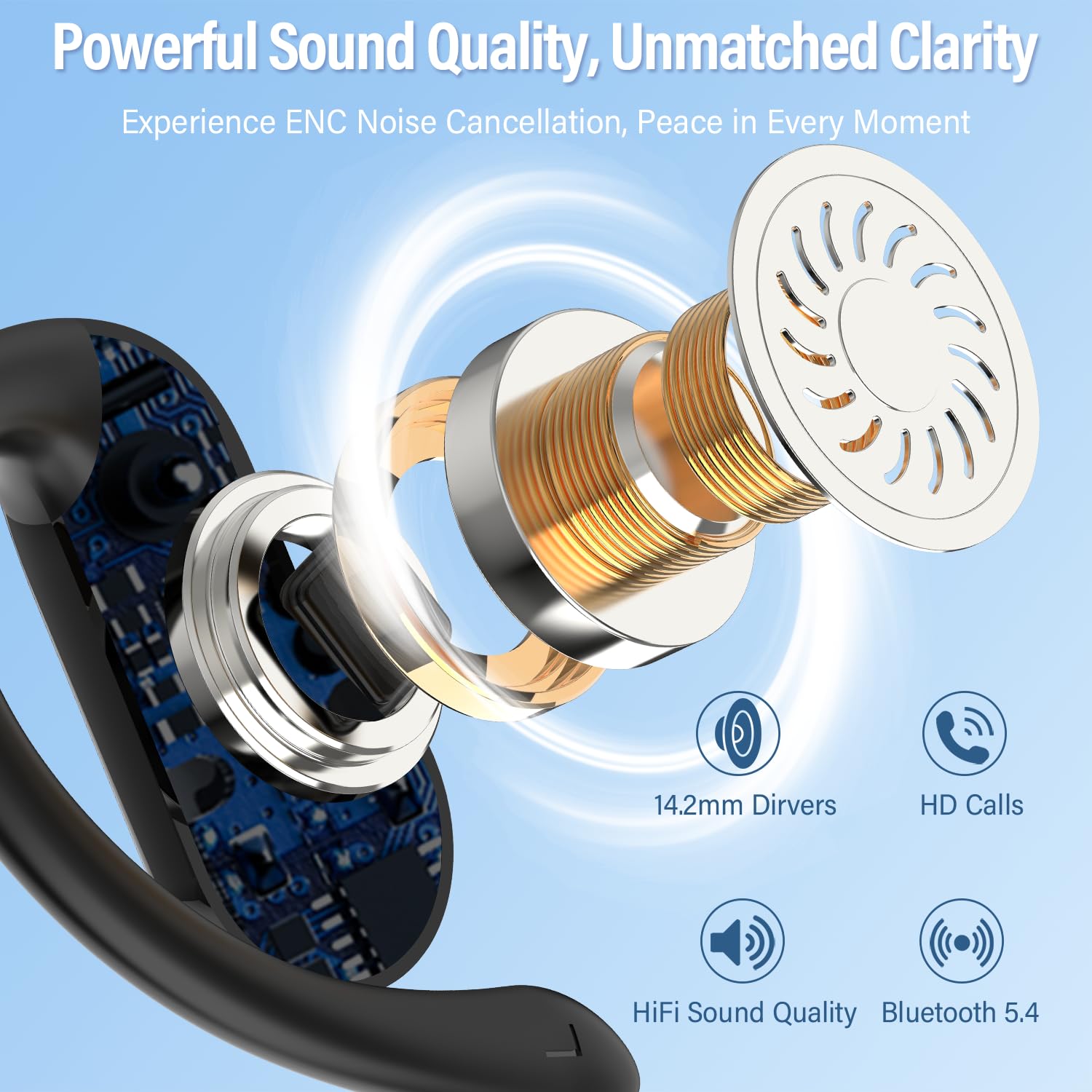 2026 Open-Ear Oordopjes Blueto - Open Ear Air Conduction Headphones recensie en prijs