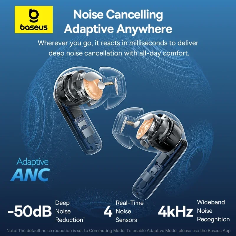 Baseus EP10 Pro ANC Oordopjes  - Sleep Mask Headphones Bluetooth recensie en prijs