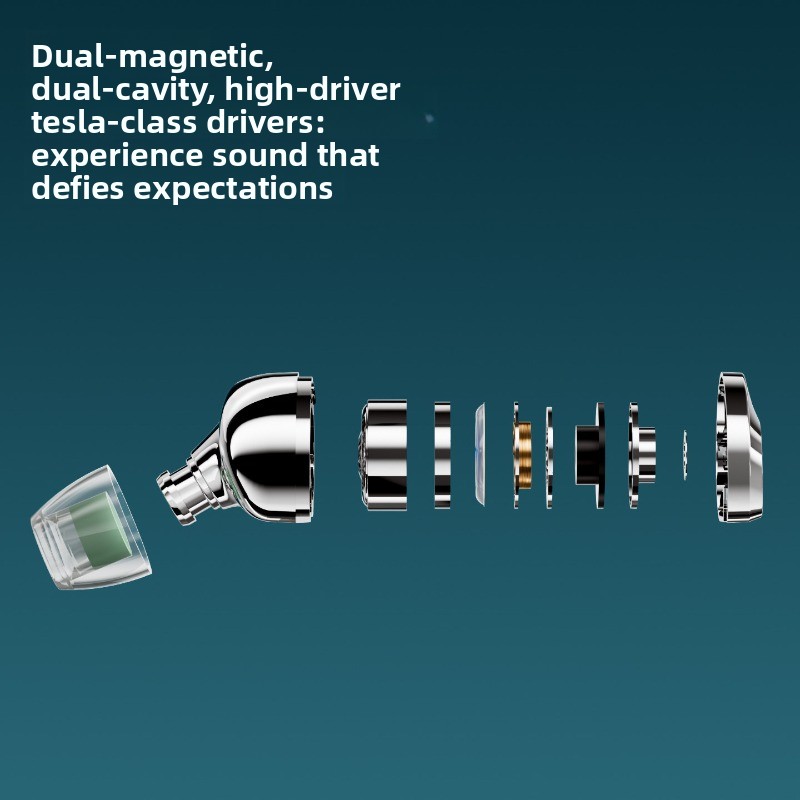 Nieuwe Zhulinniao Qingluan Z4  - Planar Magnetic Iem Earphones recensie en prijs