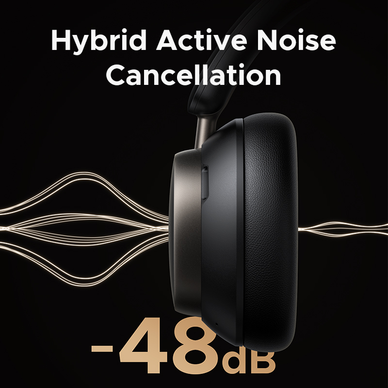 UGREEN Studio Pro 48dB ANC dra - Anc Wireless Over Ear Headphones recensie en prijs