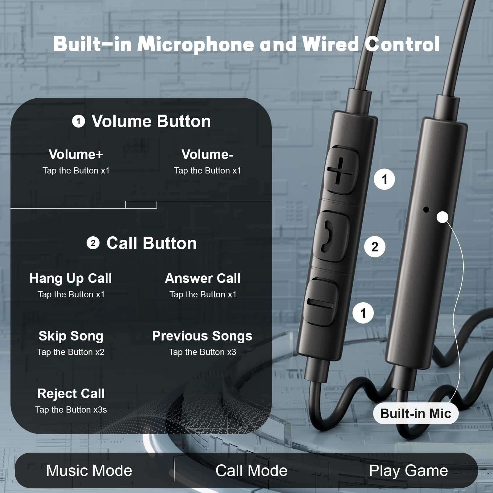 Type C Bedrade hoofdtelefoon 3 - Type C Wired Earphones With Mic recensie en prijs