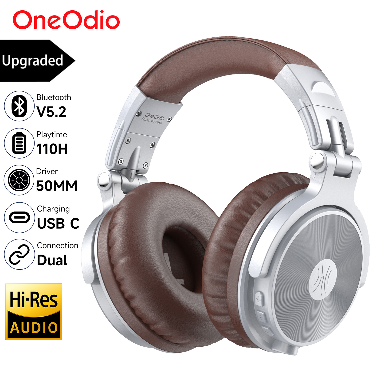 Oneodio Upgrade Pro C Draadloz - Anc Wireless Over Ear Headphones recensie en prijs